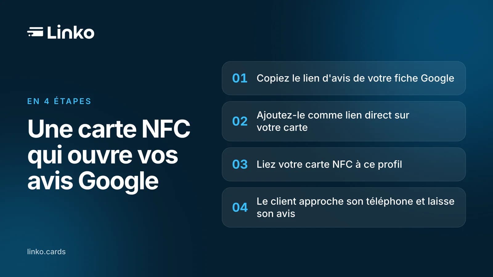 Carte NFC avis Google : le principe en quatre étapes