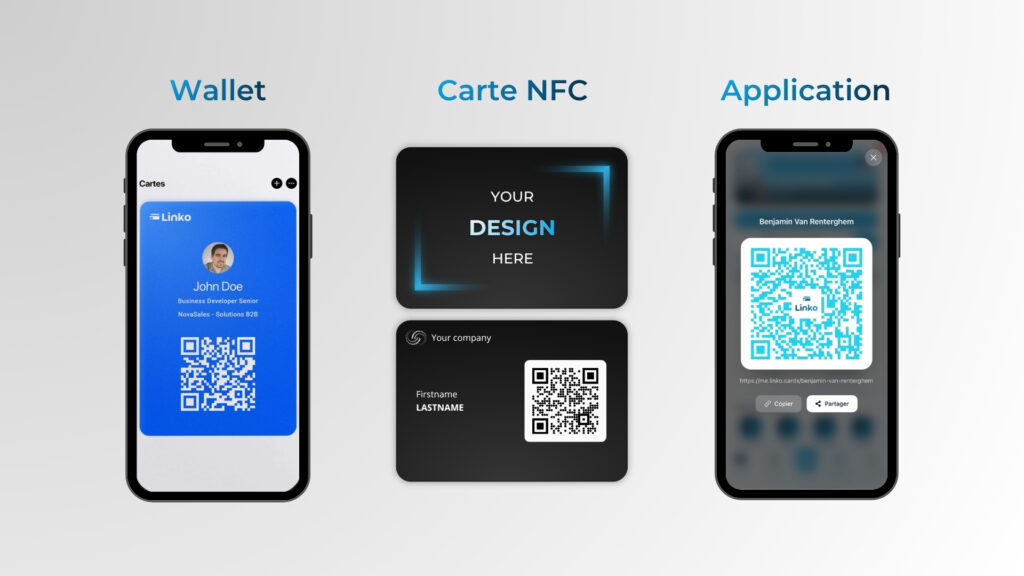 Carte de visite digitale : toujours à portée de main grâce au QR code, au Wallet et au NFC